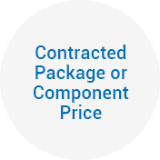 Contracted Package or Component Price