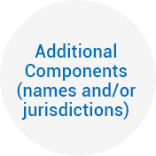 Additional Components (names and/or jurisdictions)